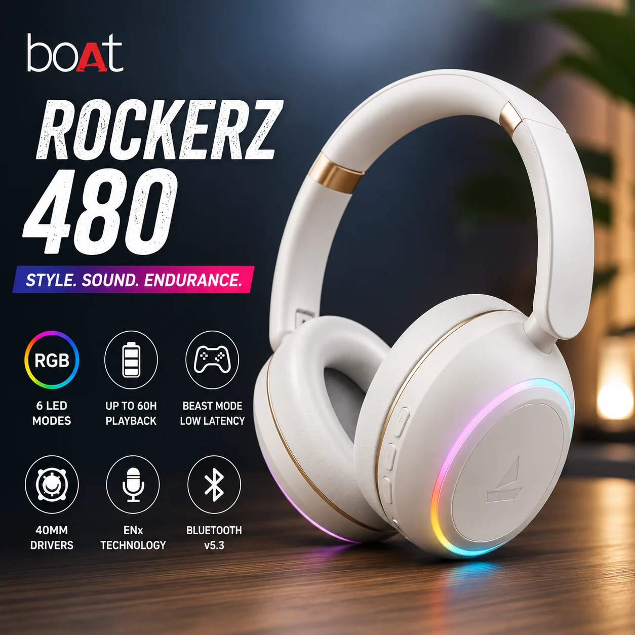 boAt Rockerz 480 Review 60-Hour Battery, RGB Lights & Worth Buying